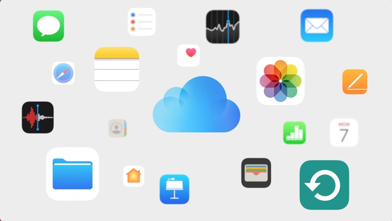 iCloud functies